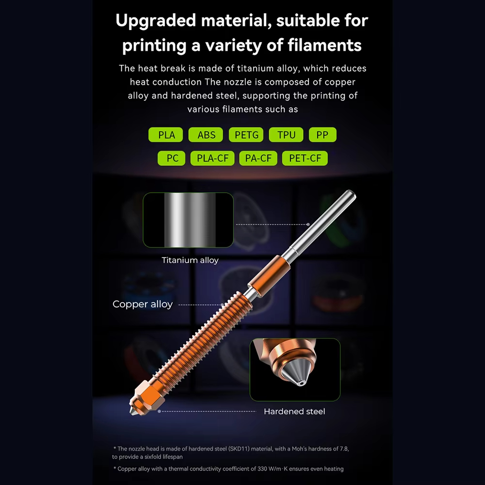 Unicorn Hardened Steel Nozzle  - Nozzle 0.4Mm Hardened 评论和价格