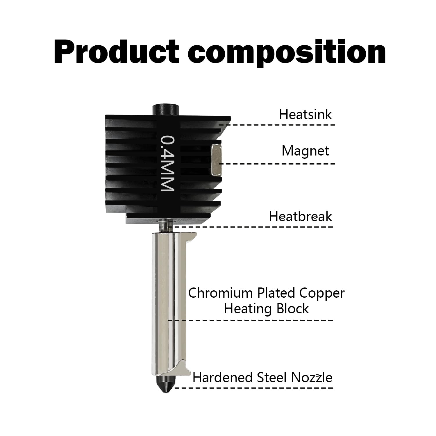 4 Pack A1 Mini/A1 Hotend Print - Nozzle 0.4Mm Hardened 评论和价格