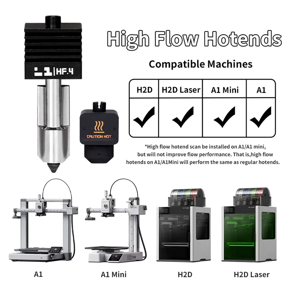 For Bambu Lab H2S H2D High flo - Nozzle 0.4Mm Hardened 评论和价格