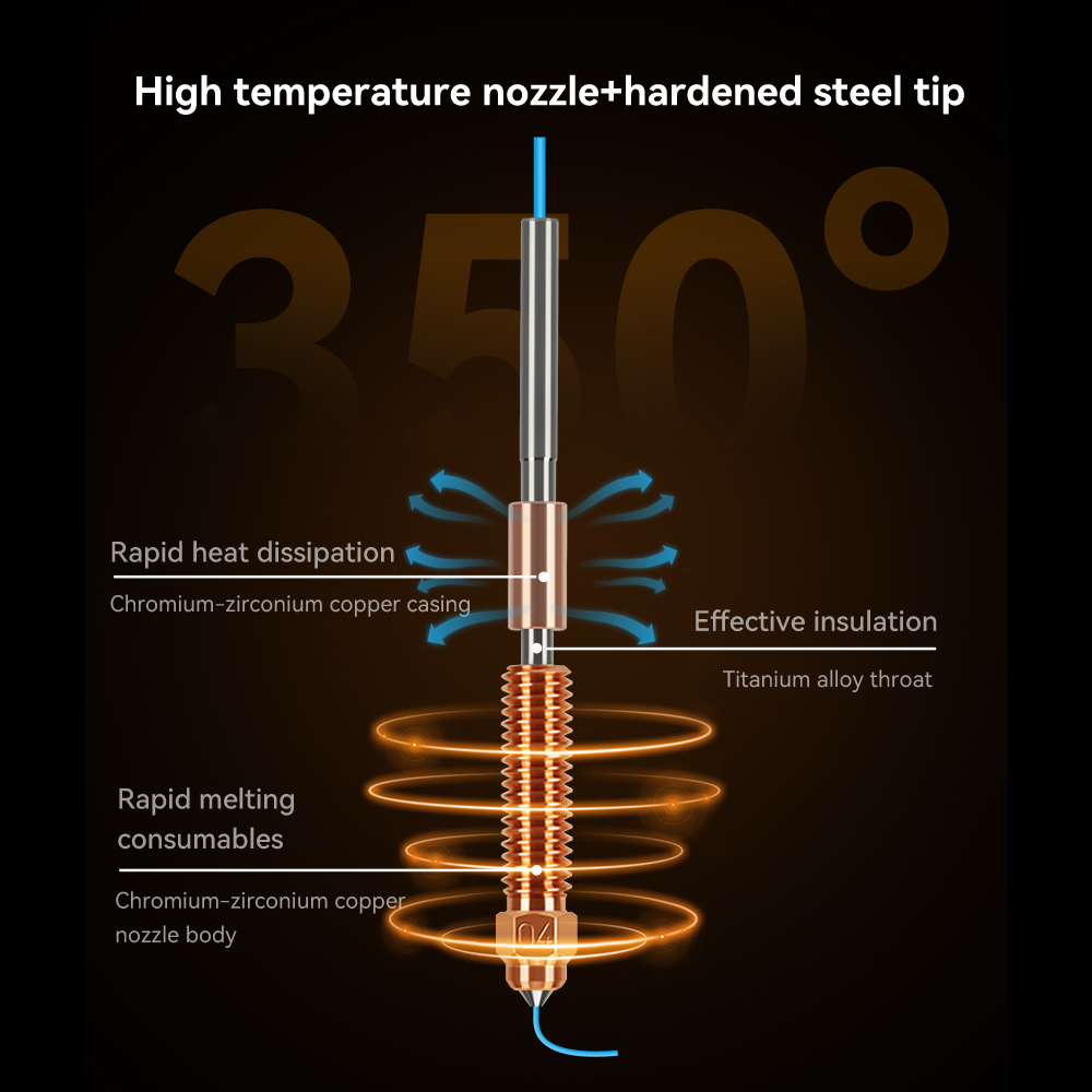 Unicorn Hardened Steel Nozzle  - Nozzle 0.4Mm Hardened 评论和价格