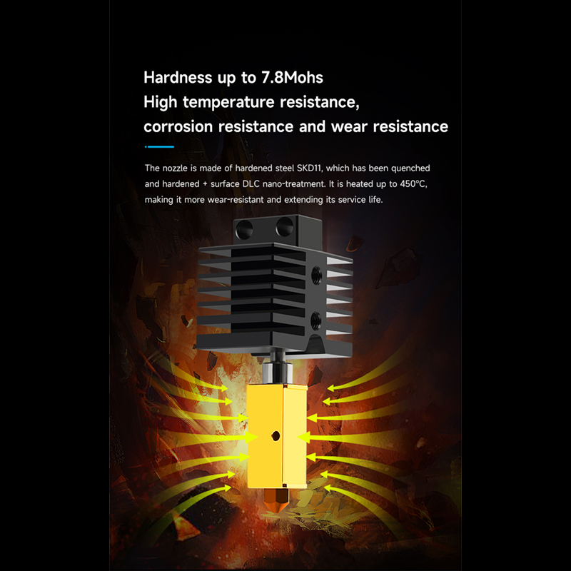 New Upgrade hotend with 0.4mm  - Nozzle 0.4Mm Hardened 评论和价格