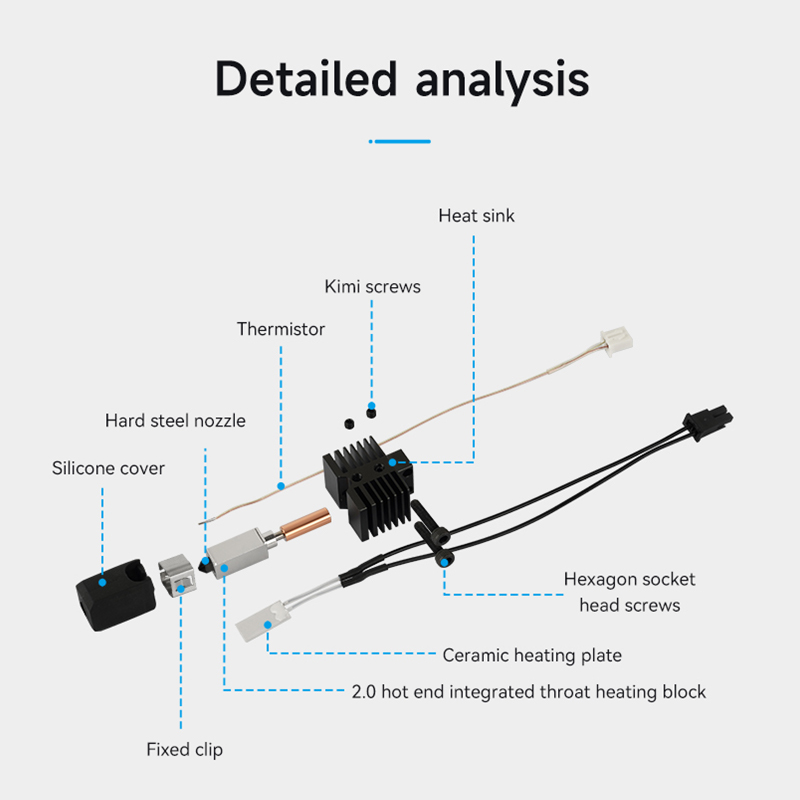 New Upgrade hotend with 0.4mm  - Nozzle 0.4Mm Hardened 评论和价格