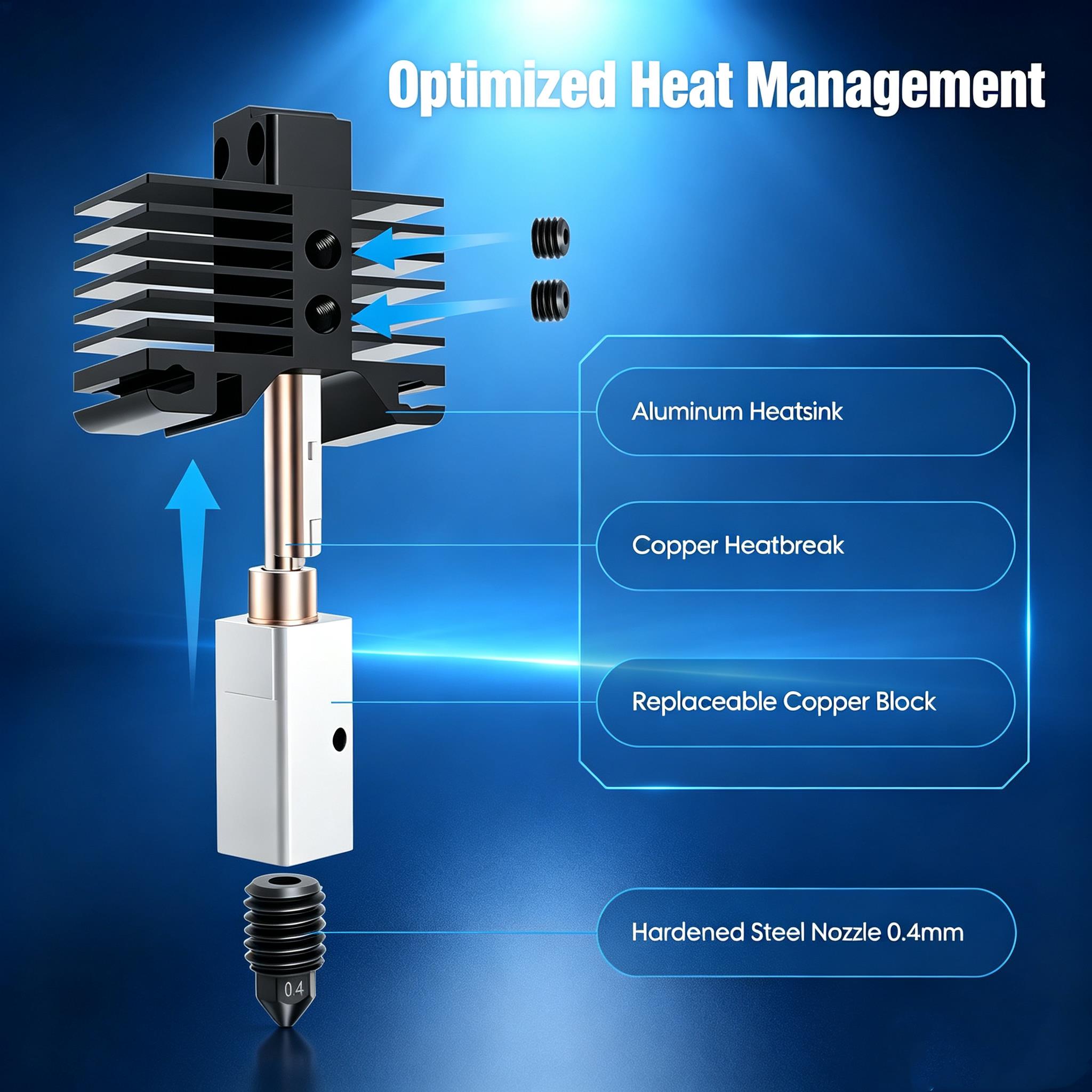 Upgraded Hotend Kit for Bambu  - Nozzle 0.4Mm Hardened 评论和价格