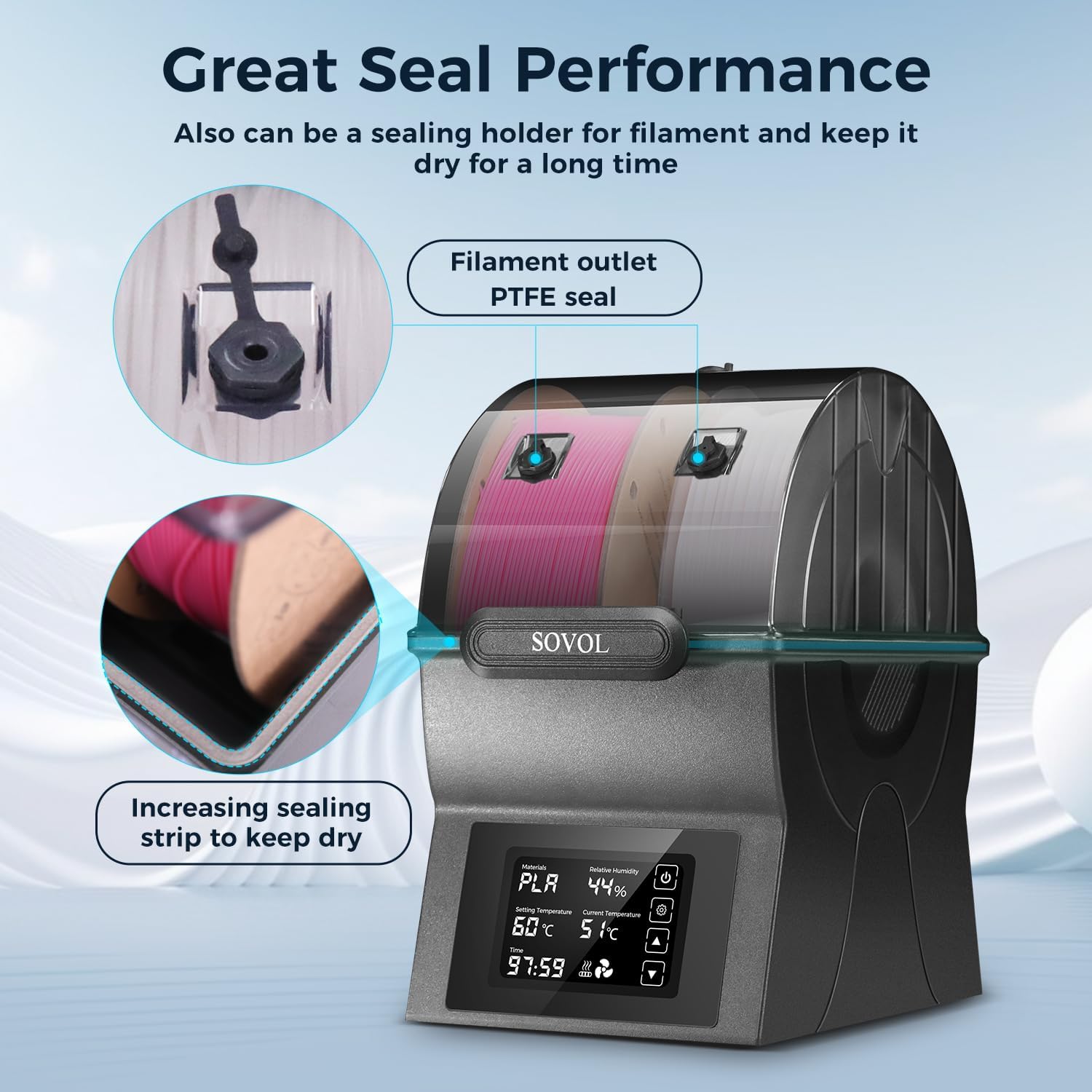 Sovol Filament Dryer SH02 Dry  - 3D Printing Ptc 评论和价格