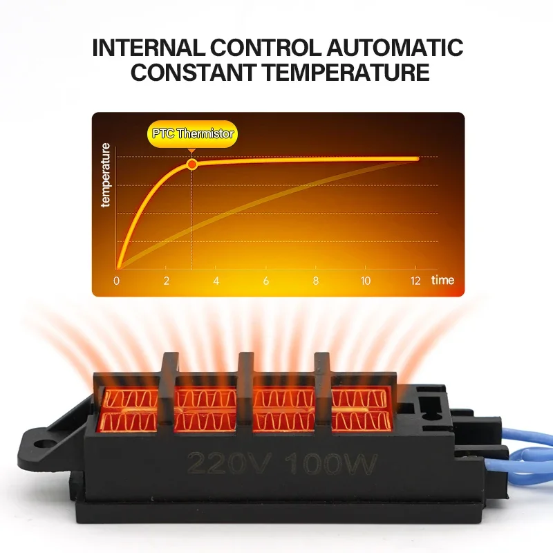 PTC Air Heating Element 12V~22 - 3D Printing Ptc 评论和价格
