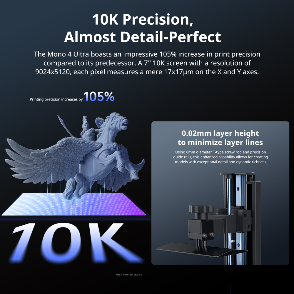 ANYCUBIC Photon Mono 4 Ultra L - 3D Printing App 评论和价格