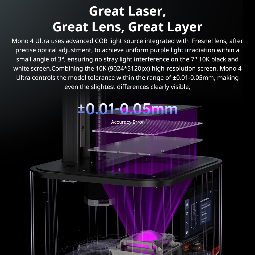 ANYCUBIC Photon Mono 4 Ultra L - 3D Printing App 评论和价格